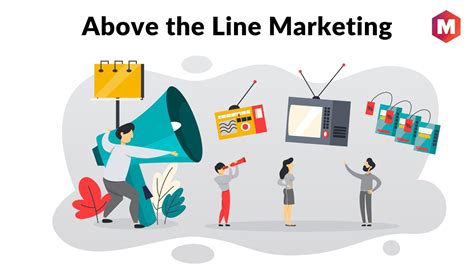 What is Above the Line Marketing? Difference between ATL, BTL & TTL | Marketing91