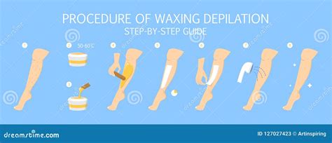 Waxing Leg Instruction. Hair Removal with Wax Stock Vector - Illustration of instruction, lady ...