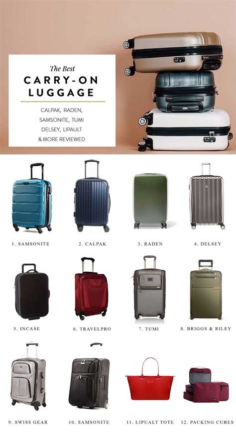 The Best Carry-On Luggage 2018 (As Tested By A Frequent Flier)