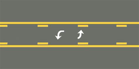 Road Lines and Pavement Markings USA