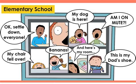 These Hilarious Cartoons Showcase the Reality of Distance Learning at Home | Parents