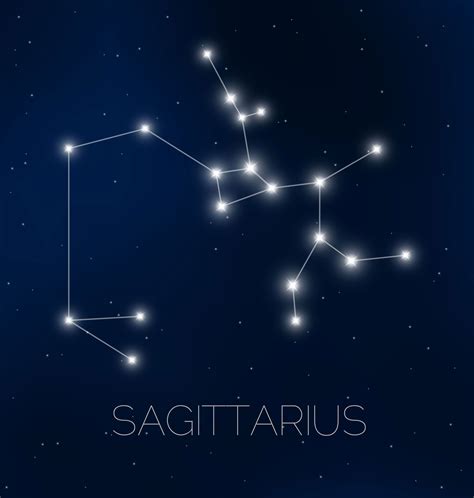 What Is Sagittarius? Discover the Meaning of this Zodiac Sign