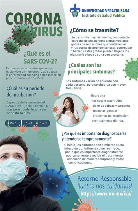 Carteles para la Promoción de la Salud – Instituto de Salud Pública