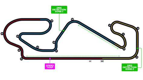 Tudo Sobre o Calendário da F1 de 2024 - Retornar - Transformando Vidas