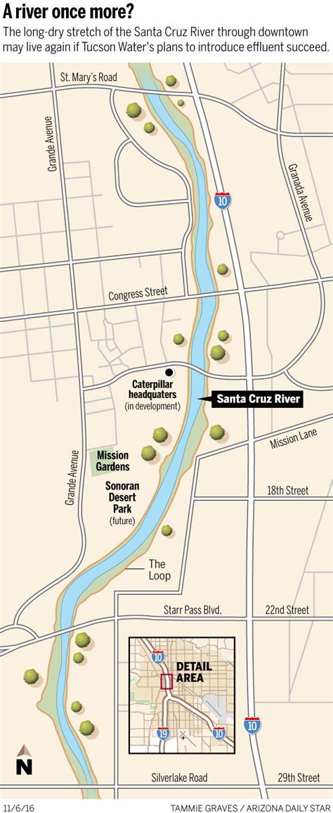 Santa Cruz river could flow again through downtown Tucson | Environment ...