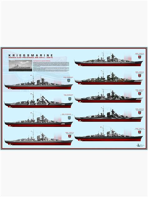 "The Bismarck class battleships camouflage and evolution" Poster for Sale by TheCollectioner ...