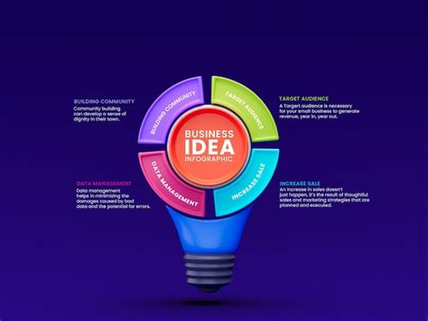 Premium PSD | 4 steps creative business infographics design template