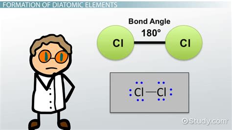 Diatomic Elements | Definition, List & Formation - Lesson | Study.com