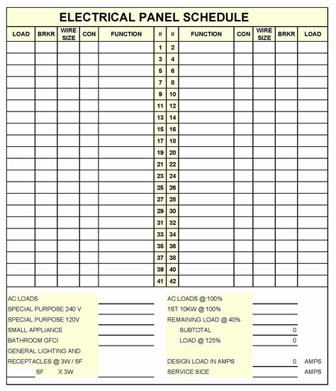 Electrical Panel Schedule Excel Template Unique Electrical Panel ...