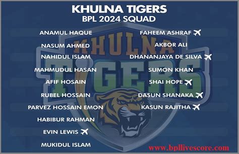 Khulna Tigers Player List and Team Squad of BPL 2024 - BPL Live Score