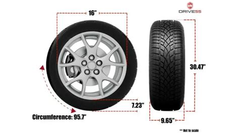 245/75R16 in Inches | Tire Sizing Specs, Conversions and Options