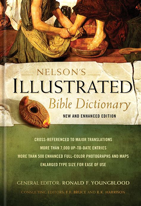 Bible Dictionary on Behance