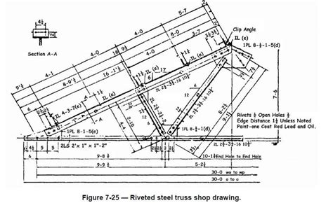 STRUCTURAL STEEL DRAWINGS