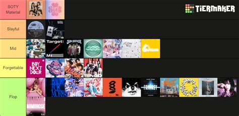 September 2023 Tier List (Community Rankings) - TierMaker