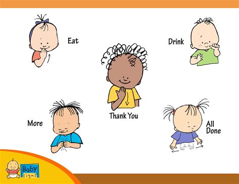 Holiday Placemat Poster with signs for EAT, DRINK, THANK YOU, MORE and ALL DONE #BabySigns # ...