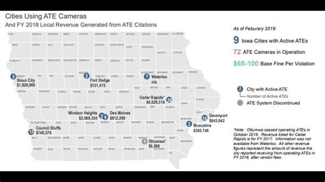 LOOK: Which Iowa cities use automated traffic enforcement devices? | weareiowa.com