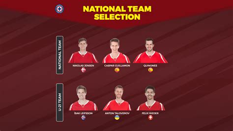 National Team Selection Template - Kickly