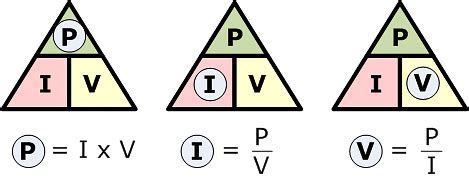 Electric Power Formula: Derivation, Power Energy Formula