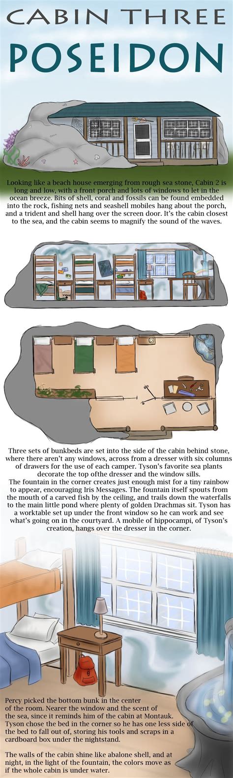 Cabin 3 - Poseidon | Percy jackson cabins, Percy jackson, Percy jackson ...