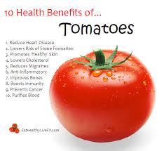 Tomato Health Benefits