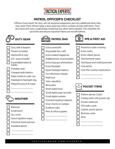 Security Guard Patrol Checklist Template