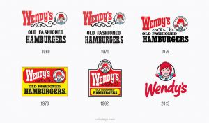 Wendy's Logo Design – History, Meaning and Evolution | Turbologo