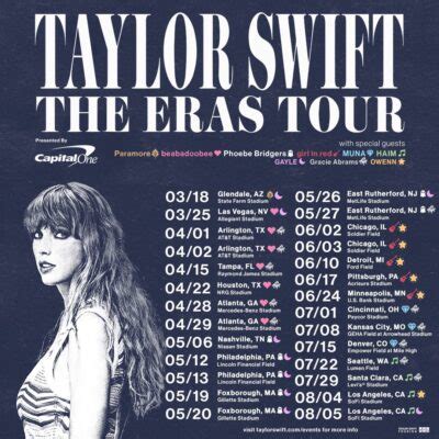 Taylor Swift Tour Australia 2023 Dates