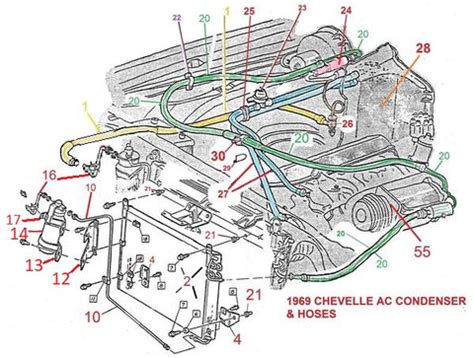 1969Chevelle - Click on a diagram below to view available parts ...