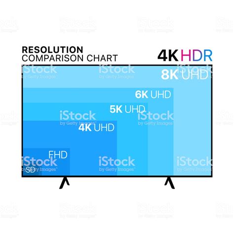 Screen Resolution | what is it and how it works | RESEARCH INSIDER