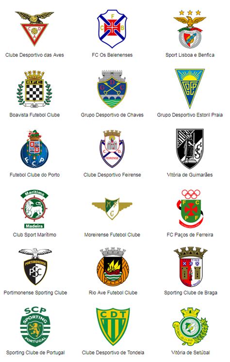 World Football Badges News: Portugal - 2017/18 Primeira Liga