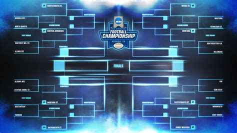 2019 FCS Playoff Bracket Announced: How To Watch, CSJ Staff Impressions - The College Sports Journal