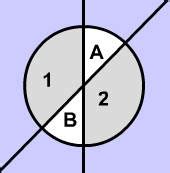 Vertical Angles: Definition, illustrated examples, and an interactive ...