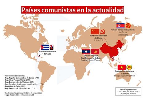 Cinco datos de los únicos cinco estados comunistas del mundo | Cuba ...