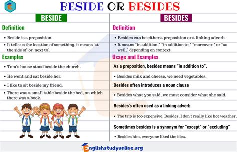 Beside or Besides | What is The Difference in English? - English Study ...