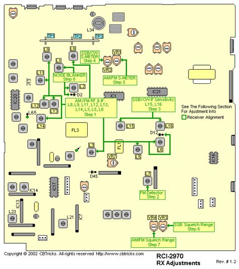 Ranger RCI-2950 Service Manual