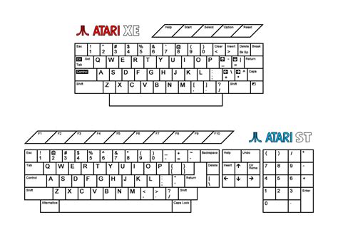 Atari XE, ST Keyboard Layouts by MrSmithsonian93 on DeviantArt