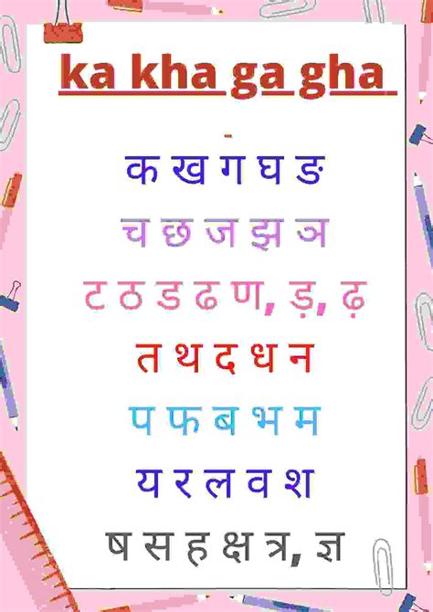 ka kha ga gha ( क , ख , ग, घ ) Hindi Alphabets - Hindi Exam