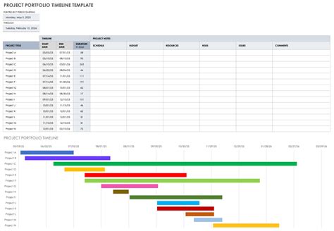 Project Portfolio Status Report Template