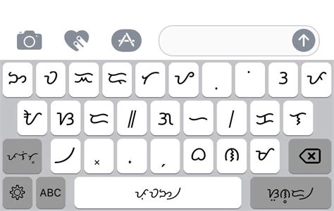 Baybayin Keyboard (by Christopher Castillo) | Moonlit