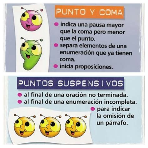 the instructions for how to use punto y coma in english and spanish ...