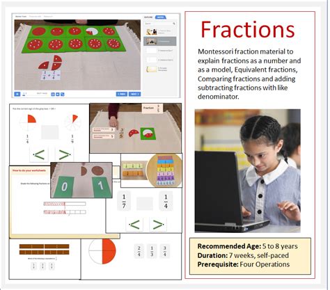 Montessori Math: Fractions – Montessori Experience