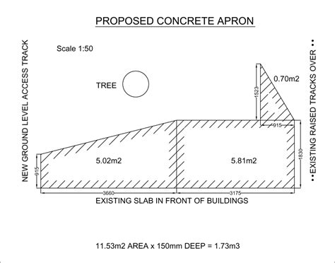 Concrete Apron for Ashton Workshop | BSMEE