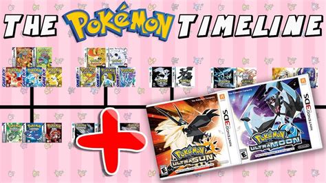 最高のコレクション pokemon timeline 287071-Pokémon timeline chart - Saesipapictsfh