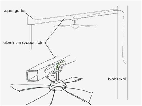 Hunter Fan Installation Instructions