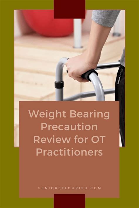 Weight Bearing Precautions Review | OT Flourish | Occupational therapy ...