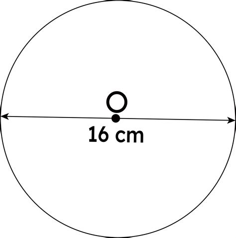 Value of Pi- Definition, How to calculate pie, Examples | PW