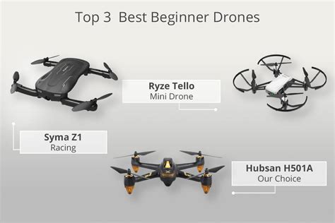 14 Best Beginner Drones - Best Drones for Beginners for Affordable Price