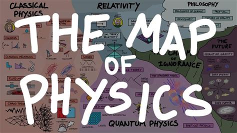 The Map of Physics - Wonderful. | Physics, Mathematics, Classical physics