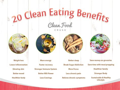 20 Health Benefits of Clean Eating | Clean Food Crush
