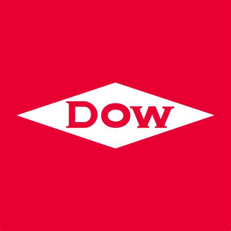 DOWの株価とチャート — NYSE:DOW — TradingView